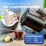 Wasserkocher mit Edelstahl Filter & Trockenlaufschutz 1,7L