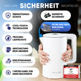 Wasserkocher Digital 1,7 L mit Temperaturwahl
