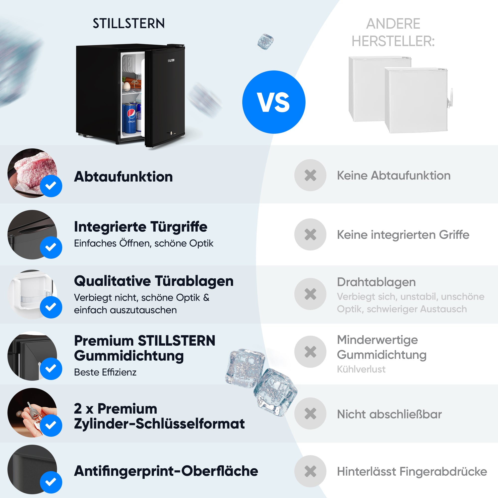 Mini-Kühlschrank 45 L mit Frostfach