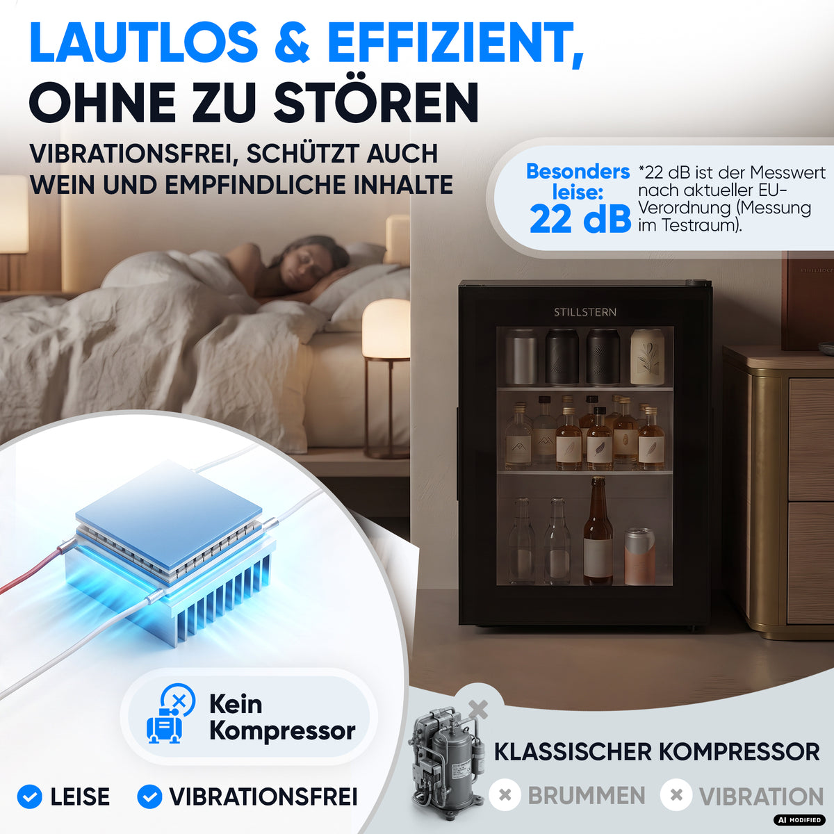 Mini-Kühlschrank 40 L – Lautlos - Standard- oder Glastür