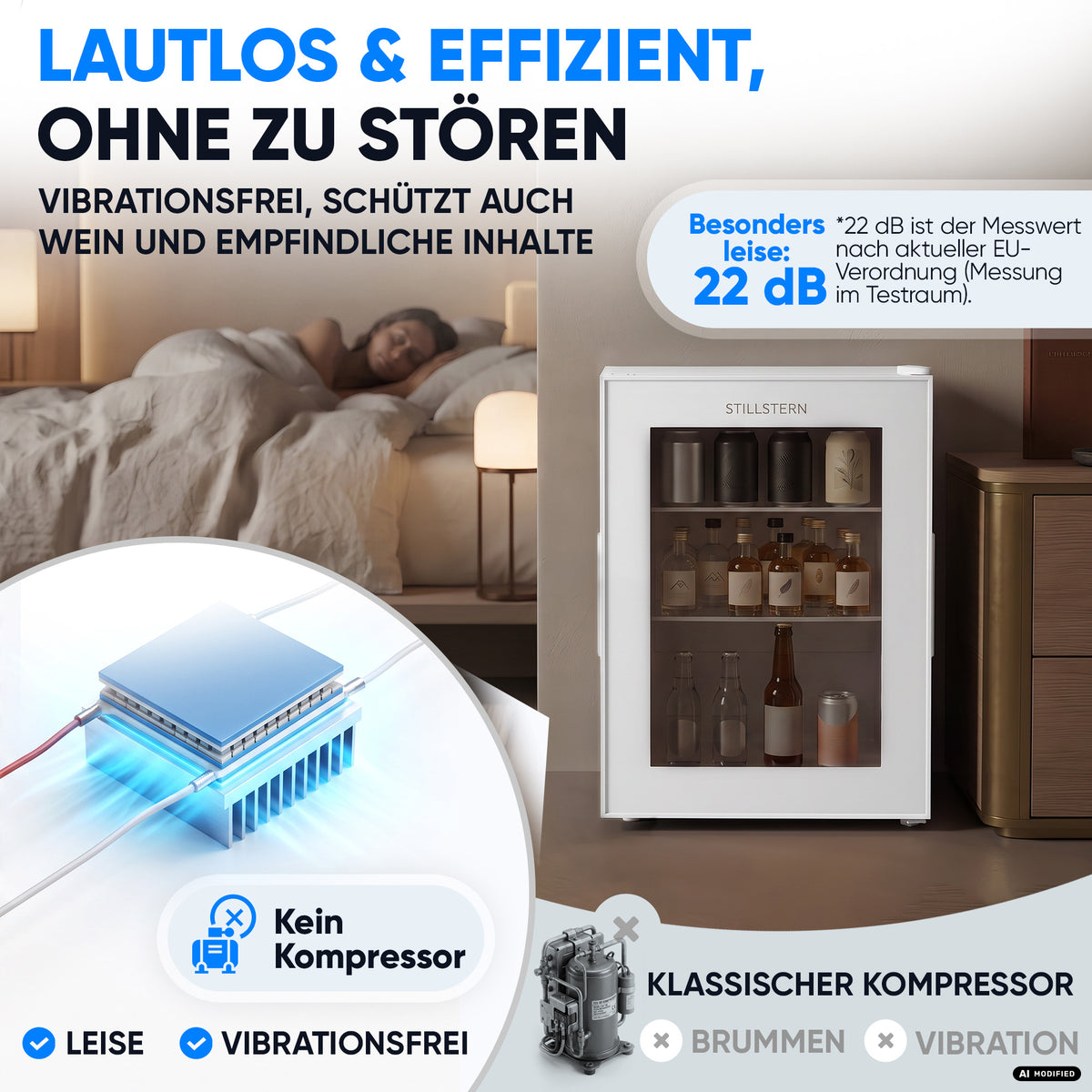 Mini-Kühlschrank 40 L – Lautlos - Standard- oder Glastür