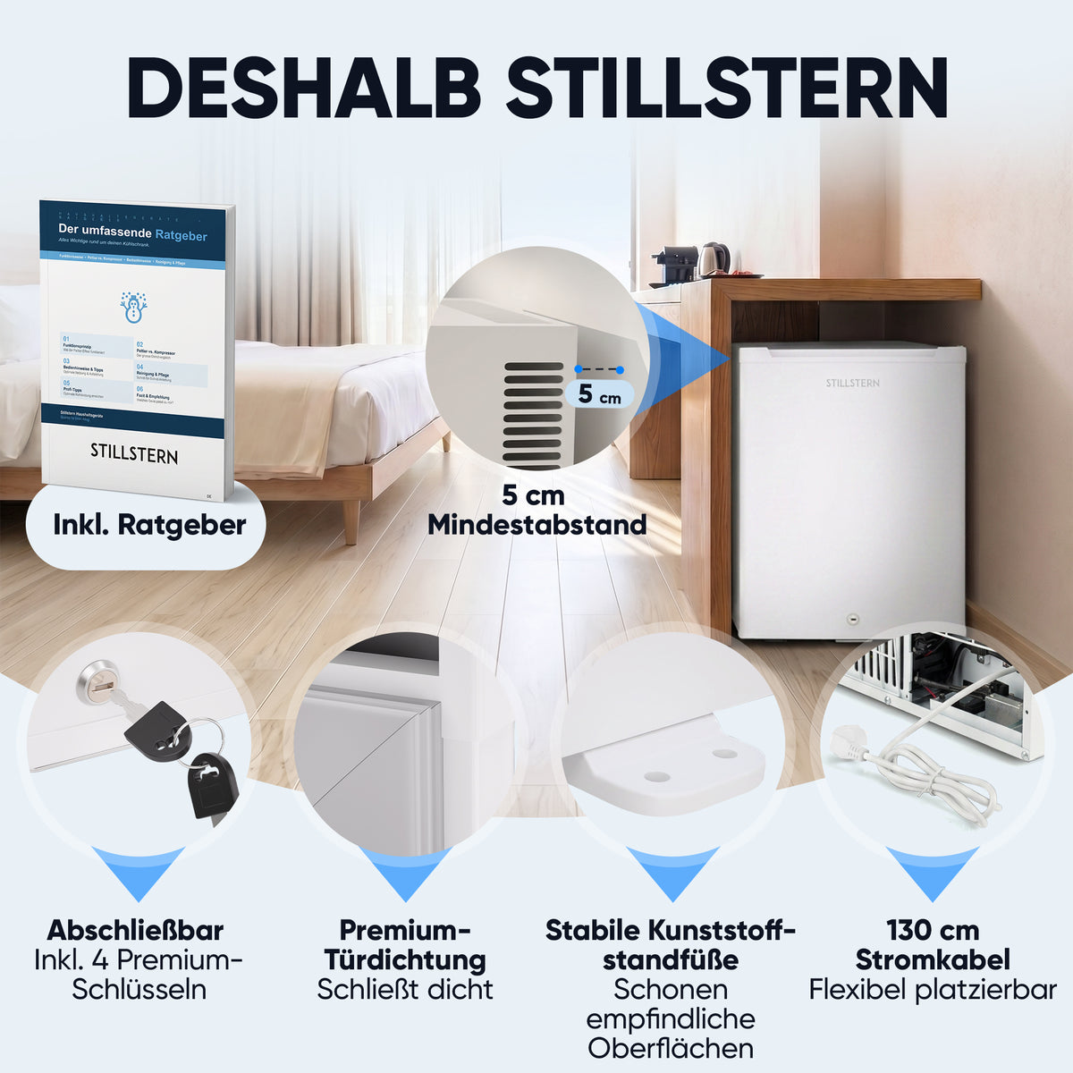 Mini-Kühlschrank 40 L – Lautlos - Standard- oder Glastür