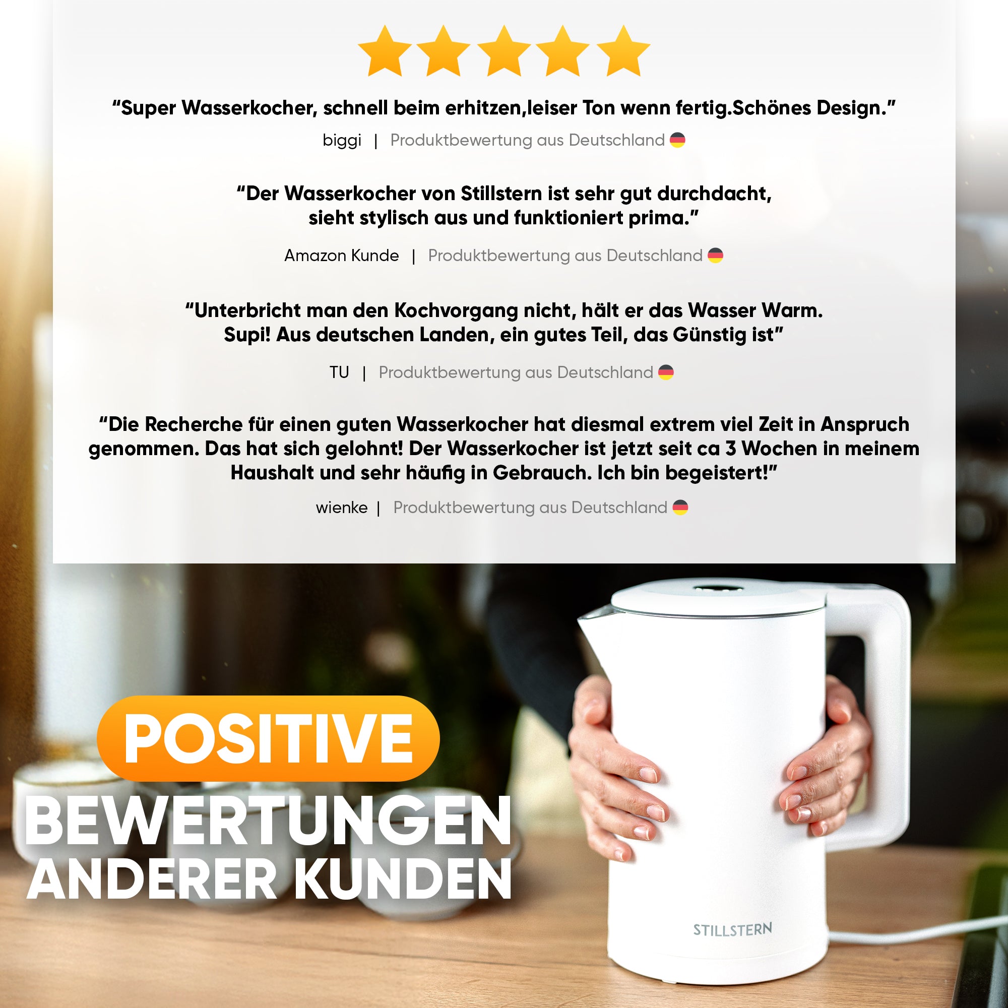 Wasserkocher Digital 1,7 L mit Temperaturwahl