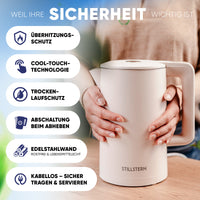 Wasserkocher Digital 1,7 L mit Temperaturwahl