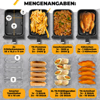 Heißluftfritteuse 8 L – Dual Zone, 2400 W, digital