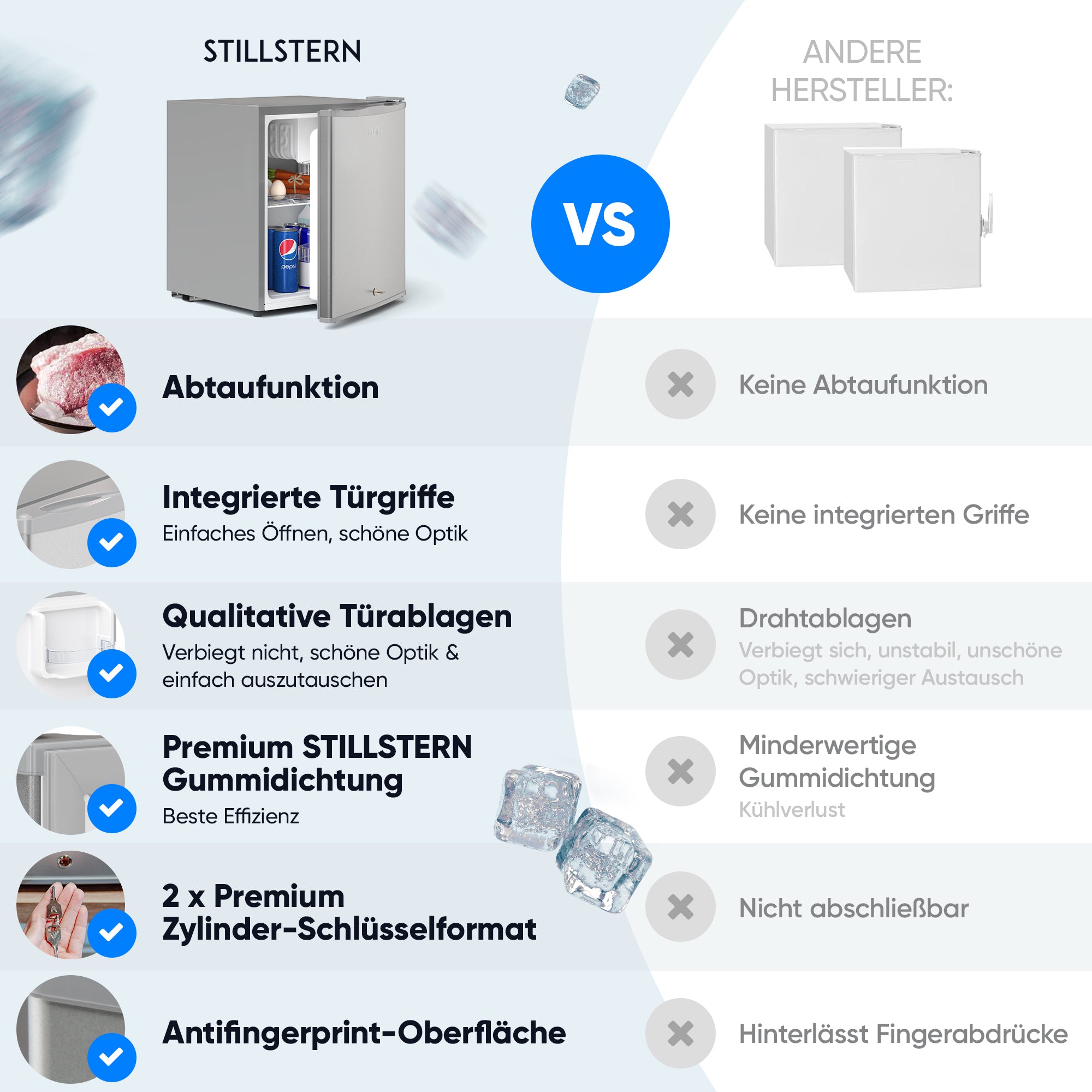 Mini-Kühlschrank 45 L mit Frostfach
