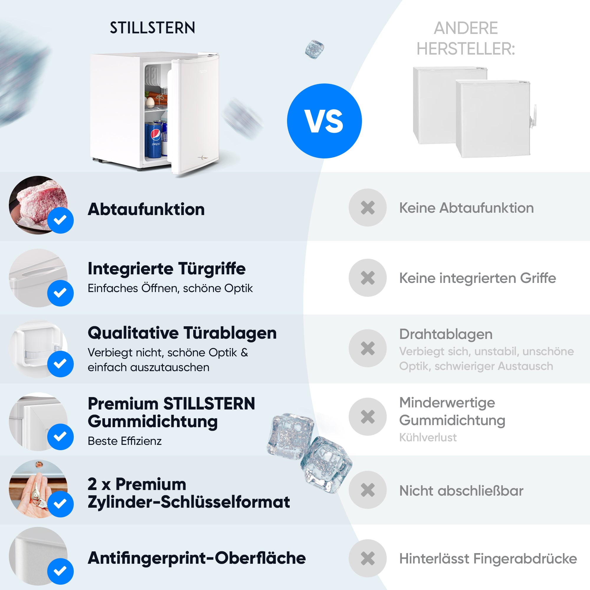Mini-Kühlschrank 45 L mit Frostfach