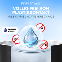 Wasserkocher Digital 1,7 L mit Temperaturwahl